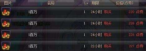 新版本商机心得分享 囤哪些货才能赚大钱 