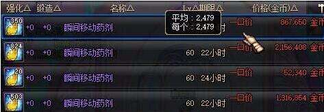 新版本商机心得分享 囤哪些货才能赚大钱 