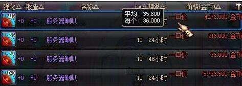 新版本商机心得分享 囤哪些货才能赚大钱 