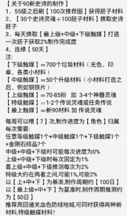 一图流清晰讲解 总结90史诗的制作流程