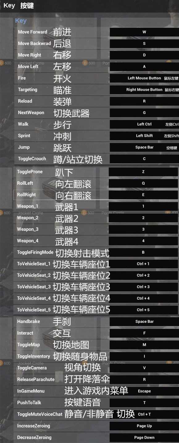 绝地求生游戏其他默认按键一览:5键 投掷物 注意手雷都是4秒炸f键