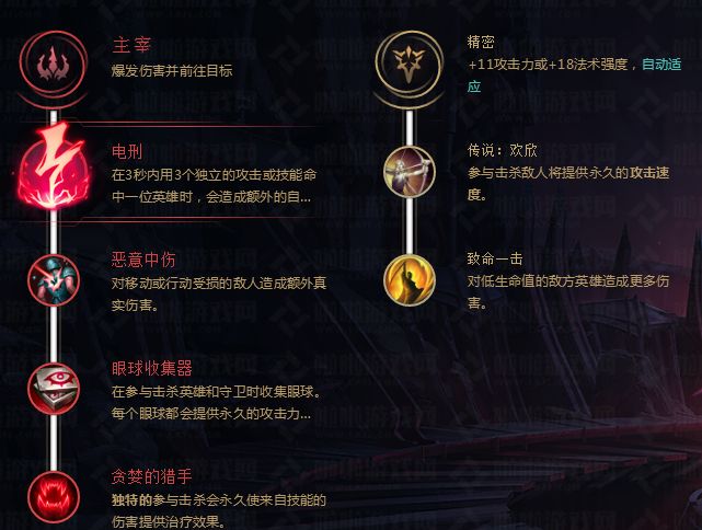 S8暗裔剑魔符文技能加点推荐 剑魔符文