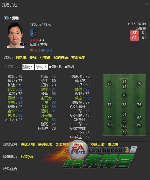 FIFA Online3新传奇降临之上帝罗比福勒评测