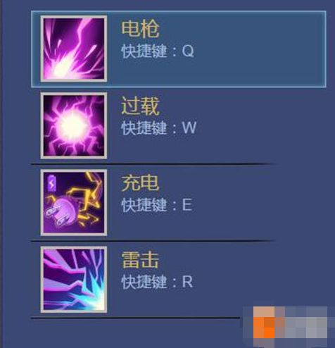 幻想全明星新手指南 法师康娜玩法一览