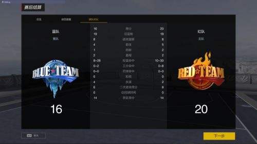 nba2konline2特色游戏玩法介绍之街头模式