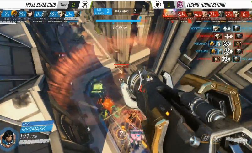 守望先锋挑战者系列赛第三周:A组头名之战一触即发