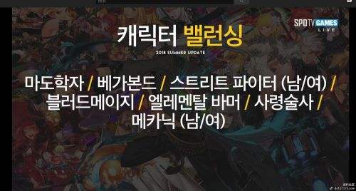 2018韩服夏日发布会 DNF95级版本即将来袭