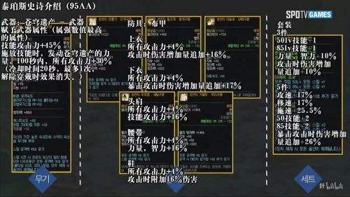 DNF95版本装备升级指南 平民升级路线一览