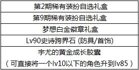 DNF2018国庆礼包一览 埃及主题装扮外观