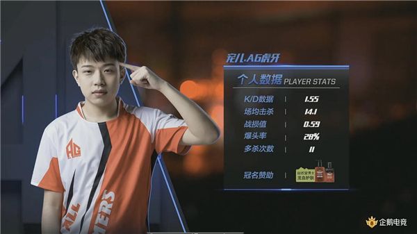 力挽狂澜 扶匡即倒 记终身荣誉会员AG.宠儿 !