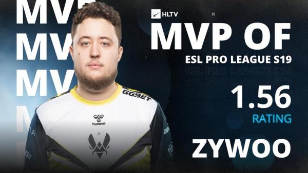 ZywOo夺EPL MVP却无缘冠军