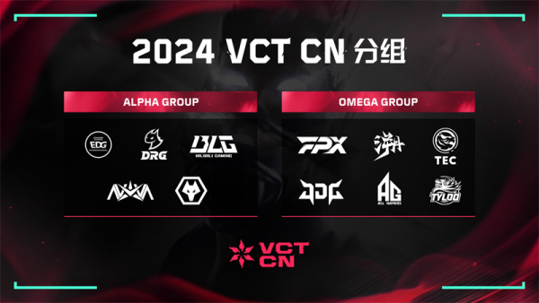 VCT CN联赛第二赛段战火重燃 六强争霸战即将开启！