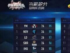 LSPL季后赛名额出炉 Doinb能否回归LPL