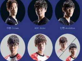 LOLS6总决赛趣味竞猜答案 单场KDA最高是谁