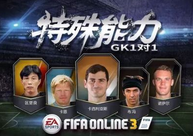 单挑性门将 FIFAOL3GK1对1能力球员推荐