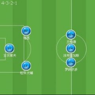 混合进阶登录礼 5000万EP、传奇助教等你来领