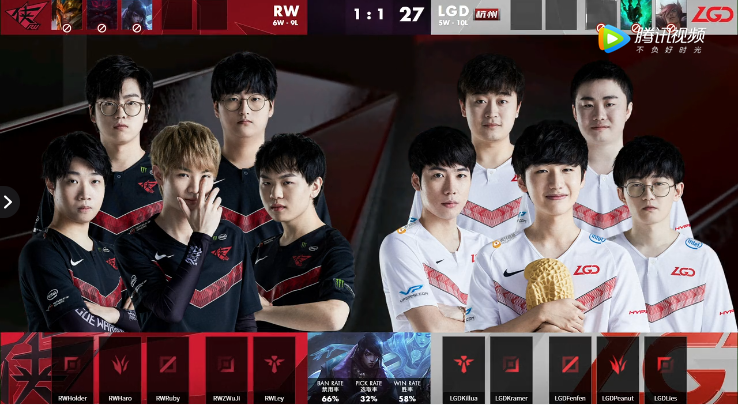 LPL2020春季赛4月20日RW vs LGD比赛视频回顾