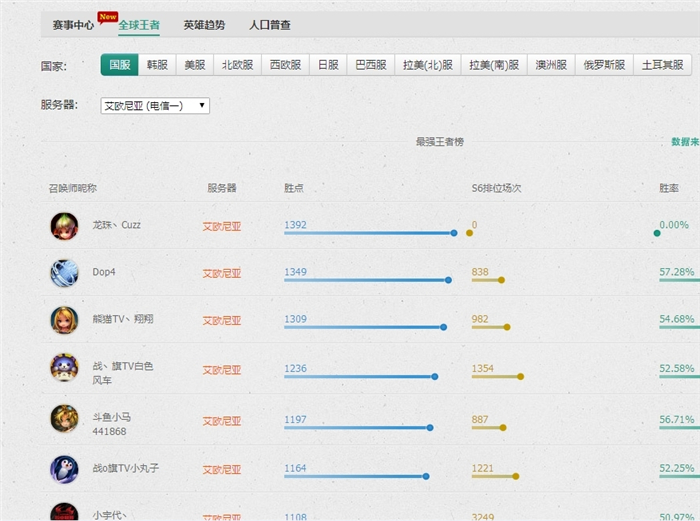 lol夜刀神锁凉宫优视频库 最新消息