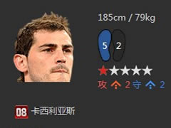 FIFA Online3 绝对热门的08E球员卡小推荐