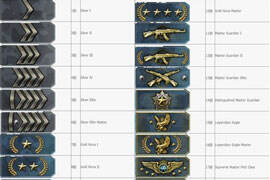 csgo等级图标大全 csgo升级图标公布