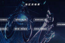LOL如何晋级2016全球总决赛？晋级资格详解