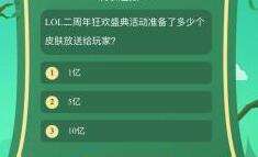 LOL二周年狂欢盛典活动准备了多少个皮肤放送
