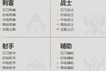 英雄成就图标有哪些 成就等级标志一览