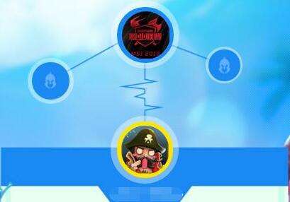 LOL我的5周年活动地址 最熟悉的陌生人查询