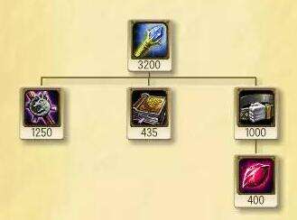 99%出场率你敢信？ 原来它才是AP最强装备