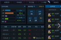 LOL官方TGP助手对局评分怎么算？