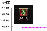 剑魂斩铁新旧版本数据对比以及斩钢相关