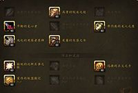 7.0传家宝在哪里买 练小号传家宝怎么升级