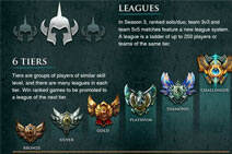 排位赛已定位至silver什么意思 lol段位英文解析