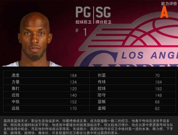 NBA2KOL比卢普斯