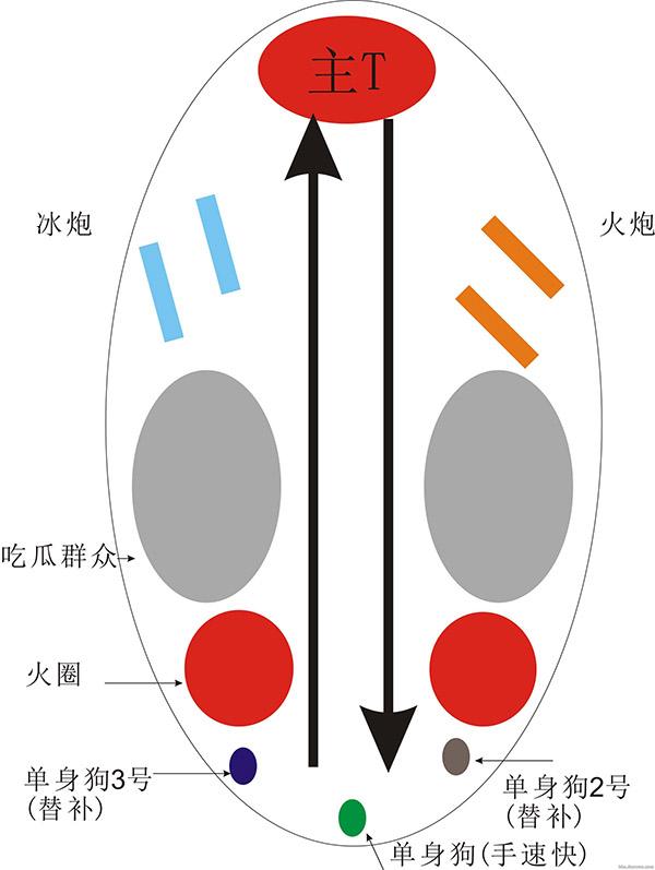 95本老三怎么打 万雪窟巨魔人偶打法攻略