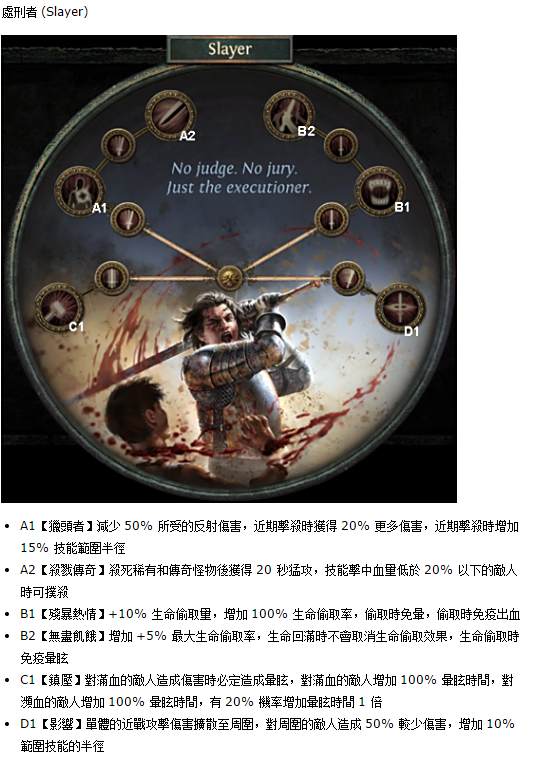 决斗者近战毕业BD 情怀核星血毒破空斩加点