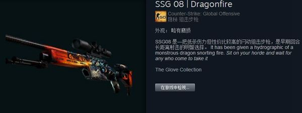 csgo鸟狙皮肤有哪些 csgo鸟狙皮肤欣赏