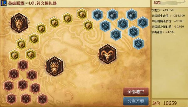 s7亚索符文天赋 lol浪子彦亚索天赋符文搭配