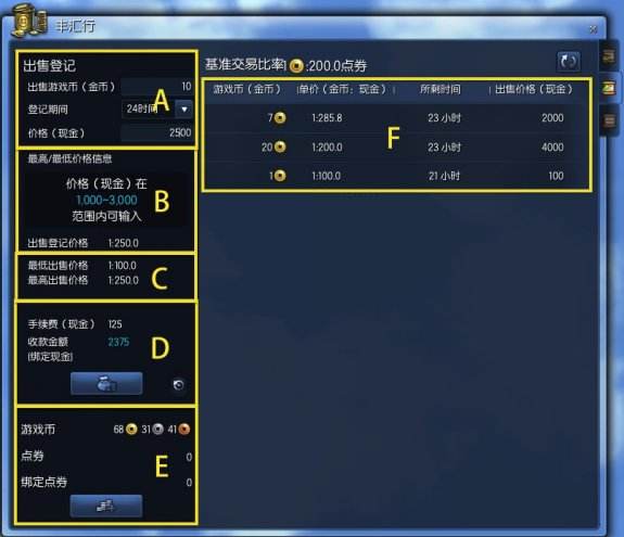 部分大区的丰汇行功能临时关闭公告 12.8日重开