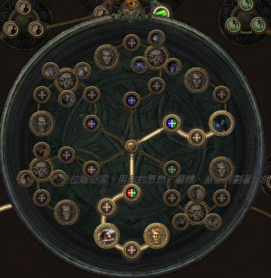 流放之路2.4版本末期元素系BD玩法攻略 巨光谱翠绿珠宝使用心得分享