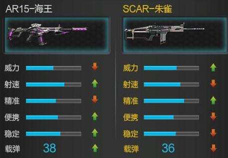 逆战海王 ar15海王如何呢 图文测评介绍