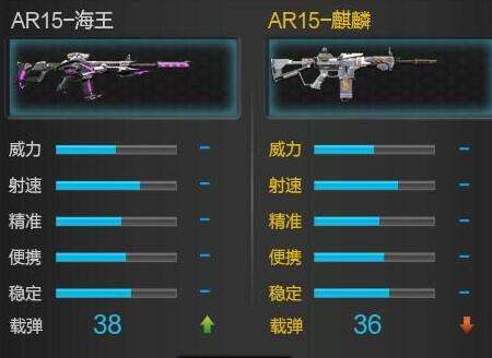 逆战海王 ar15海王如何呢 图文测评介绍