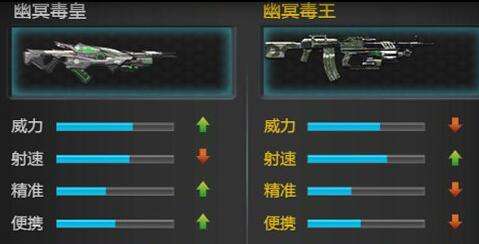 逆战幽冥毒皇刷猎场 刷怪轻松却对boss无力