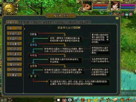 《问道》天书奇谈评测：微创新来袭