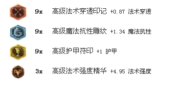 辅助之力秒杀双C,一个大招上千真实伤害
