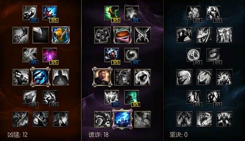 辅助之力秒杀双C,一个大招上千真实伤害