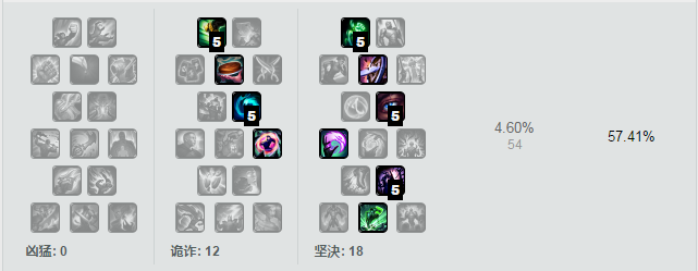 7.1版本蝗虫退散，基佬称王