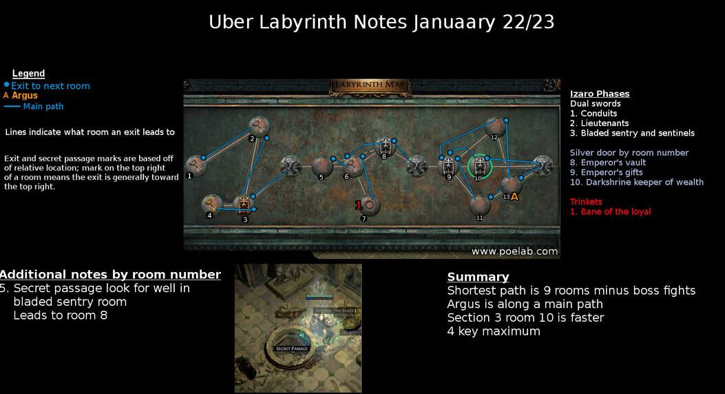 1月23日每日迷宫地图 最短9房间地形较复杂