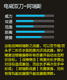 逆战电磁套散件测评 电磁加农炮沦为鸡肋