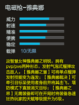 逆战电磁套散件测评 电磁加农炮沦为鸡肋